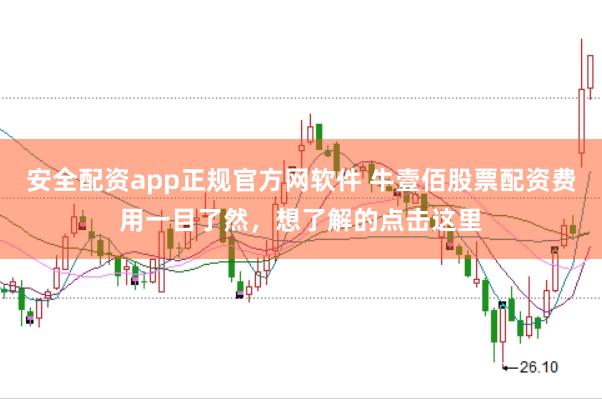 安全配资app正规官方网软件 牛壹佰股票配资费用一目了然，想了解的点击这里