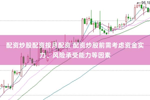 配资炒股配资按月配资 配资炒股前需考虑资金实力、风险承受能力等因素