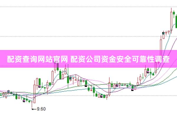 配资查询网站官网 配资公司资金安全可靠性调查