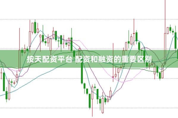 按天配资平台 配资和融资的重要区别