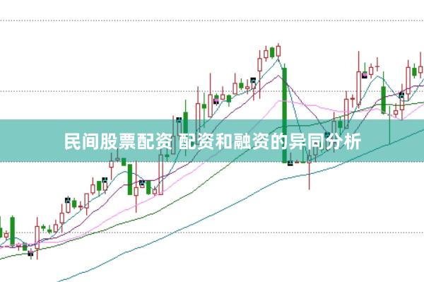 民间股票配资 配资和融资的异同分析