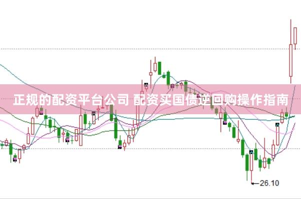 正规的配资平台公司 配资买国债逆回购操作指南