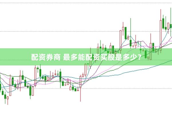 配资券商 最多能配资买股是多少？