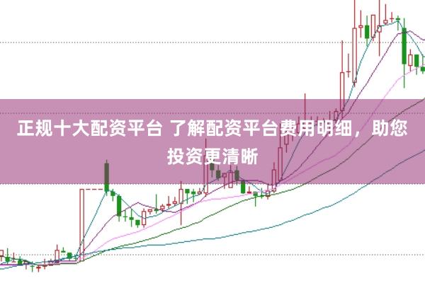 正规十大配资平台 了解配资平台费用明细，助您投资更清晰