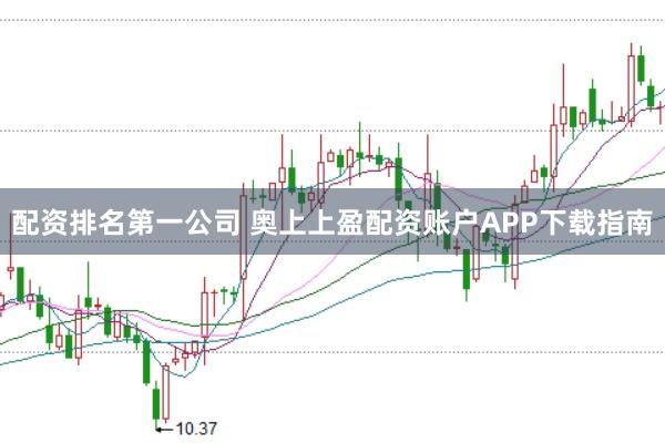 配资排名第一公司 奥上上盈配资账户APP下载指南