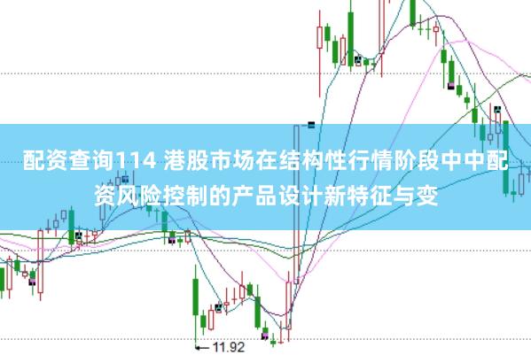 配资查询114 港股市场在结构性行情阶段中中配资风险控制的产品设计新特征与变