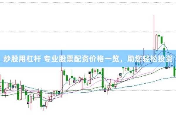 炒股用杠杆 专业股票配资价格一览，助您轻松投资